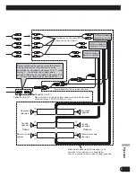 Preview for 67 page of Pioneer DEH-P800BT Installation Manual