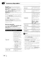 Preview for 134 page of Pioneer DEH-P800BT Operation Manual