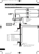 Preview for 8 page of Pioneer DEH-P80MP Installation Manual