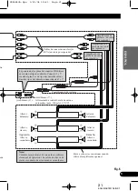 Preview for 21 page of Pioneer DEH-P80MP Installation Manual