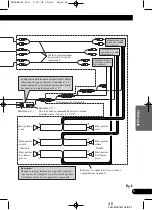 Preview for 45 page of Pioneer DEH-P80MP Installation Manual