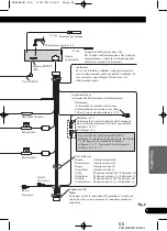 Preview for 55 page of Pioneer DEH-P80MP Installation Manual