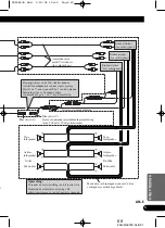 Preview for 69 page of Pioneer DEH-P80MP Installation Manual