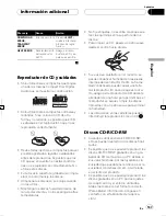 Preview for 147 page of Pioneer DEH-P80MP Operation Manual