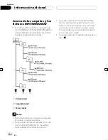 Preview for 150 page of Pioneer DEH-P80MP Operation Manual