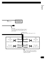 Preview for 5 page of Pioneer DEH-P80RS Installation Manual