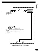 Preview for 7 page of Pioneer DEH-P80RS Installation Manual