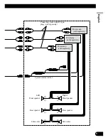 Preview for 9 page of Pioneer DEH-P80RS Installation Manual