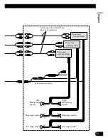 Preview for 13 page of Pioneer DEH-P80RS Installation Manual