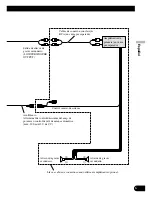 Preview for 21 page of Pioneer DEH-P80RS Installation Manual