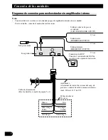 Preview for 22 page of Pioneer DEH-P80RS Installation Manual