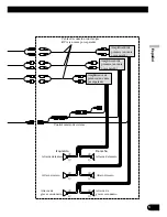 Preview for 23 page of Pioneer DEH-P80RS Installation Manual