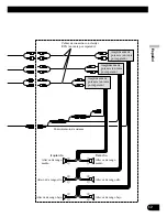 Preview for 27 page of Pioneer DEH-P80RS Installation Manual