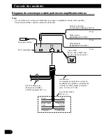 Preview for 36 page of Pioneer DEH-P80RS Installation Manual