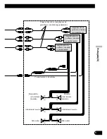 Preview for 37 page of Pioneer DEH-P80RS Installation Manual