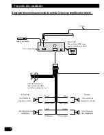 Preview for 38 page of Pioneer DEH-P80RS Installation Manual