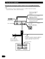 Preview for 40 page of Pioneer DEH-P80RS Installation Manual