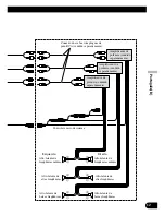 Preview for 41 page of Pioneer DEH-P80RS Installation Manual