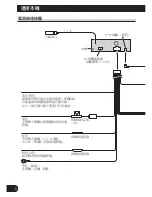 Preview for 46 page of Pioneer DEH-P80RS Installation Manual