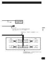 Preview for 47 page of Pioneer DEH-P80RS Installation Manual