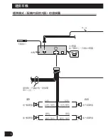 Preview for 48 page of Pioneer DEH-P80RS Installation Manual