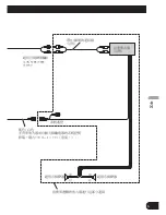 Preview for 49 page of Pioneer DEH-P80RS Installation Manual