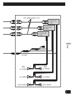 Preview for 51 page of Pioneer DEH-P80RS Installation Manual