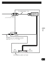 Preview for 53 page of Pioneer DEH-P80RS Installation Manual