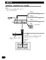 Preview for 54 page of Pioneer DEH-P80RS Installation Manual