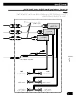 Preview for 65 page of Pioneer DEH-P80RS Installation Manual