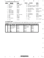 Preview for 21 page of Pioneer DEH-P80RS Service Manual