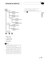 Preview for 161 page of Pioneer DEH-P80RSII Operation Manual