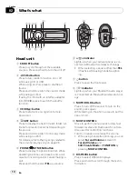 Preview for 10 page of Pioneer DEH-P8100BT Operation Manual