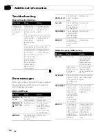 Preview for 66 page of Pioneer DEH-P8100BT Operation Manual