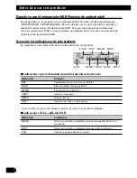 Предварительный просмотр 76 страницы Pioneer DEH-P8100R Operation Manual