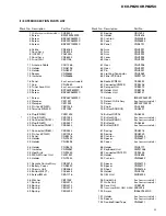 Preview for 5 page of Pioneer DEH-P8200R Service Manual