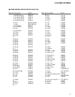 Preview for 9 page of Pioneer DEH-P8200R Service Manual