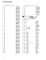 Preview for 40 page of Pioneer DEH-P8200R Service Manual