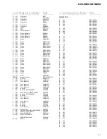 Preview for 41 page of Pioneer DEH-P8200R Service Manual