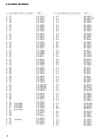 Preview for 42 page of Pioneer DEH-P8200R Service Manual