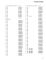 Preview for 43 page of Pioneer DEH-P8200R Service Manual