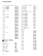 Preview for 44 page of Pioneer DEH-P8200R Service Manual