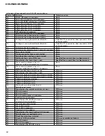 Preview for 54 page of Pioneer DEH-P8200R Service Manual