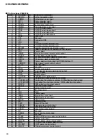 Preview for 62 page of Pioneer DEH-P8200R Service Manual