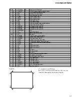 Preview for 63 page of Pioneer DEH-P8200R Service Manual