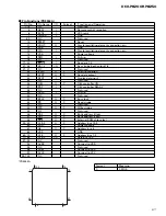 Preview for 67 page of Pioneer DEH-P8200R Service Manual