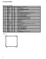 Preview for 68 page of Pioneer DEH-P8200R Service Manual