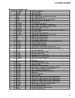 Preview for 69 page of Pioneer DEH-P8200R Service Manual