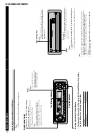 Preview for 74 page of Pioneer DEH-P8200R Service Manual