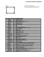 Preview for 77 page of Pioneer DEH-P8400MP Service Manual